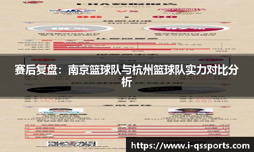 赛后复盘：南京篮球队与杭州篮球队实力对比分析