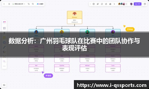 数据分析：广州羽毛球队在比赛中的团队协作与表现评估