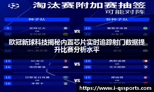 欧冠新球科技揭秘内置芯片实时追踪射门数据提升比赛分析水平