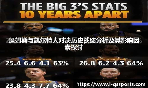 詹姆斯与凯尔特人对决历史战绩分析及其影响因素探讨